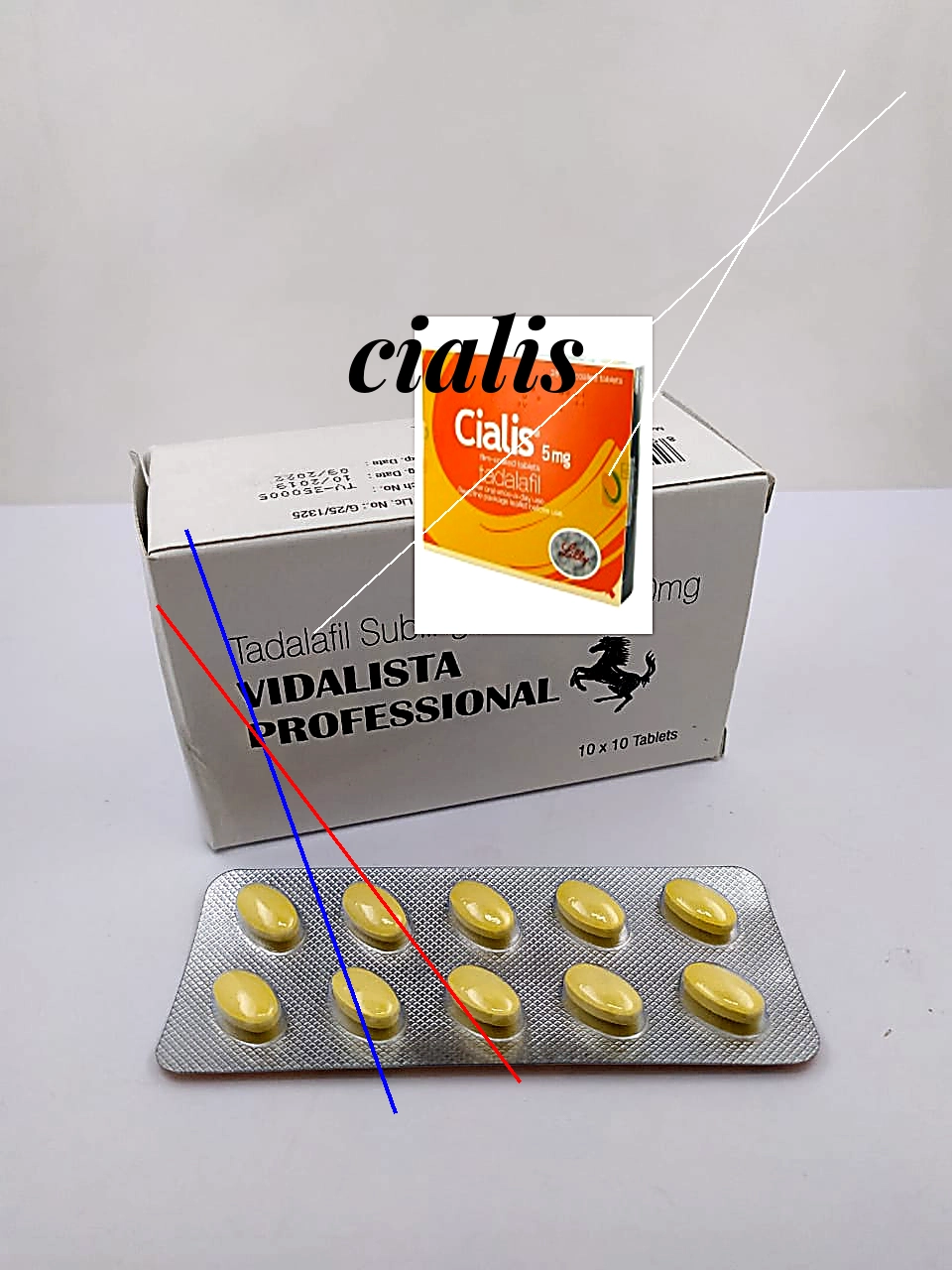 Forum pour achat cialis